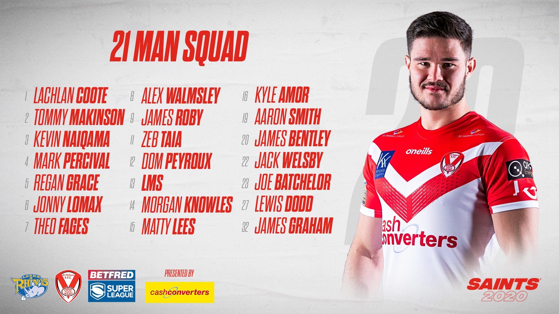 Same 21 Named For Leeds Clash | St.Helens R.F.C.